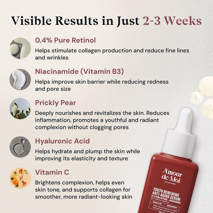 Sérum Préserve Jeunesse Rétinol + Niacinamide