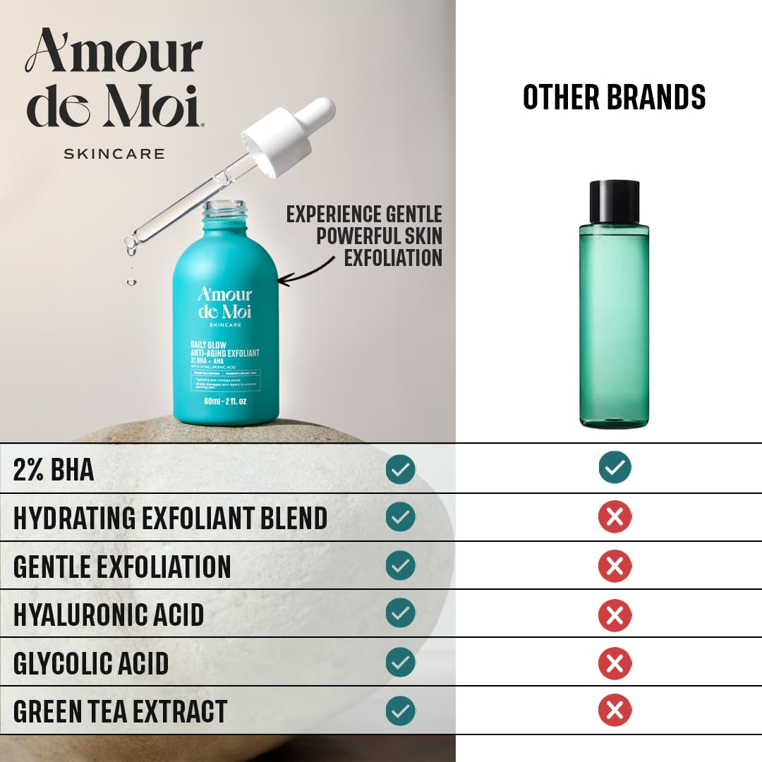 2% BHA + AHA Daily Glow Exfoliant