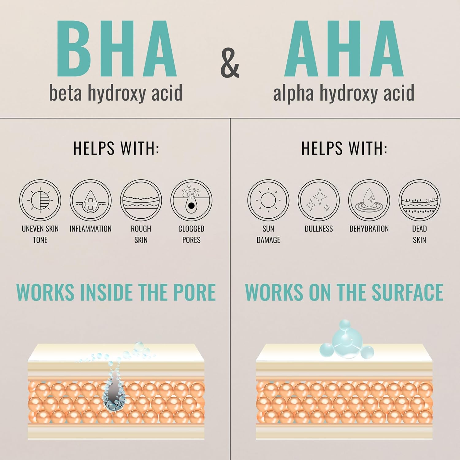 2% BHA + AHA Daily Glow Exfoliant